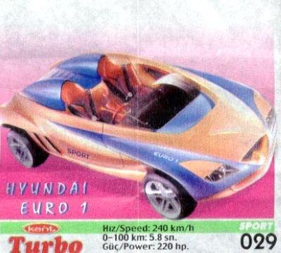 Turbo №29 — Turbo Sport 2003 turkish №29, изображение каталога